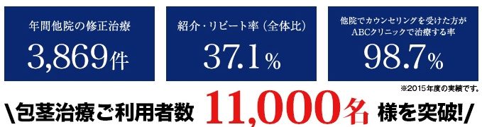 ABCNjbN